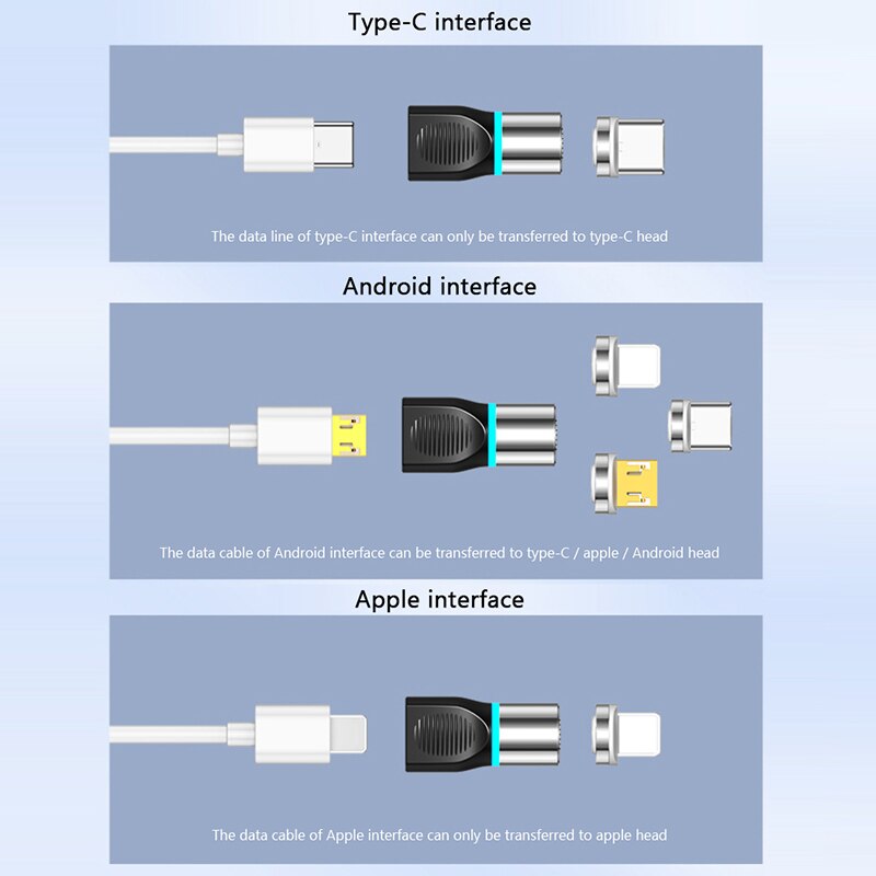 Magnetische Usb-kabel Snelle Opladen Type-C Kabel Magneet Charger Data Lading Microdata Adapter Converter Mobiele Telefoon Kabel Usb koord