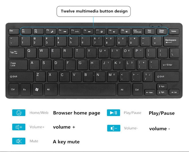 Wireless 2.4Ghz Multimedia Wireless Keyboard Mouse Combos Ultra Thin Waterproof Silent Mice For WindowsXP/7/8/10 PC Gaming TV