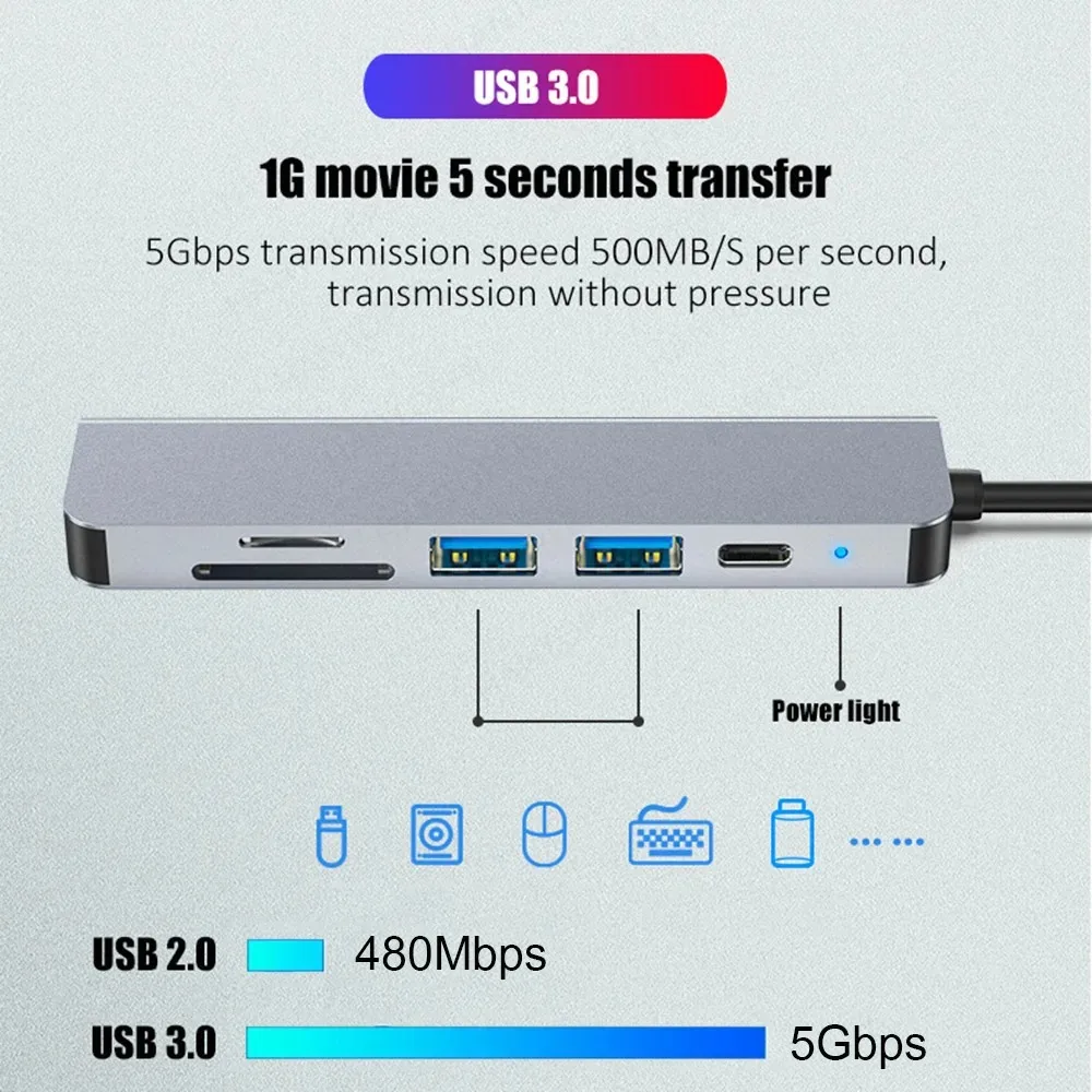 Adaptador USB C Hub tipo C 3,0 a tarjeta 4K HDMI SD TF PD divisor de carga rápida estación de acoplamiento Hub para teléfono MacBook ordenador