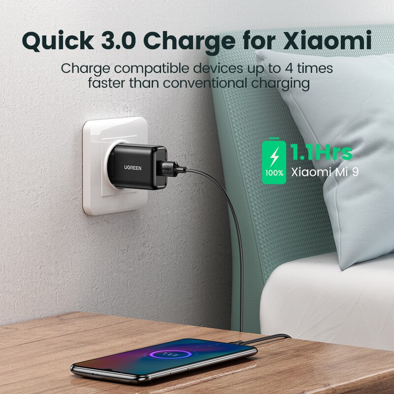 UGREEN Quick 3.0 Charge USB Charger QC3.0 Fast Charger for Xiaomi Samsung iPhone USB Wall EU Adapter Mobile Phone Charger