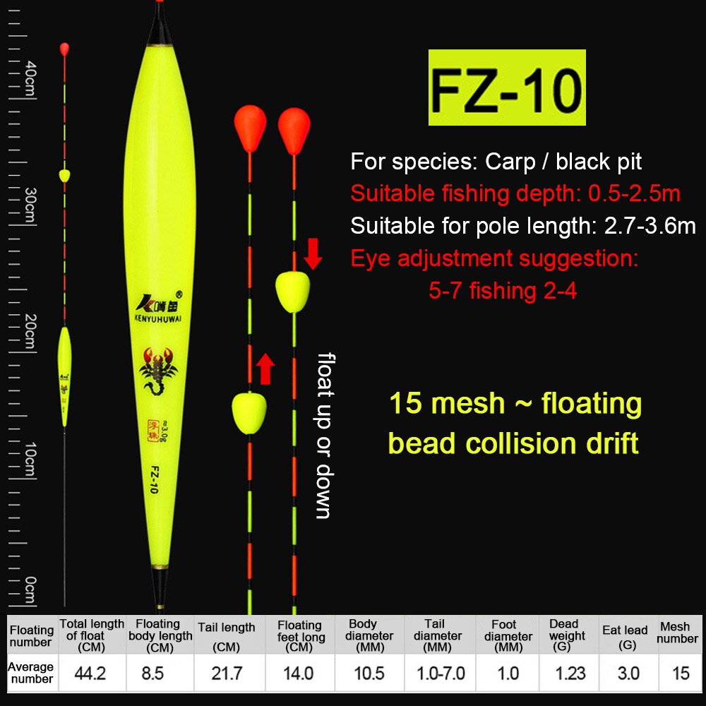 1PC Composite Nano Plastic Fishing Float Eye-catching Bead Floating Slidding Ball Tail Floater Bobber For Outdoor Fishing Tackle: Yellow