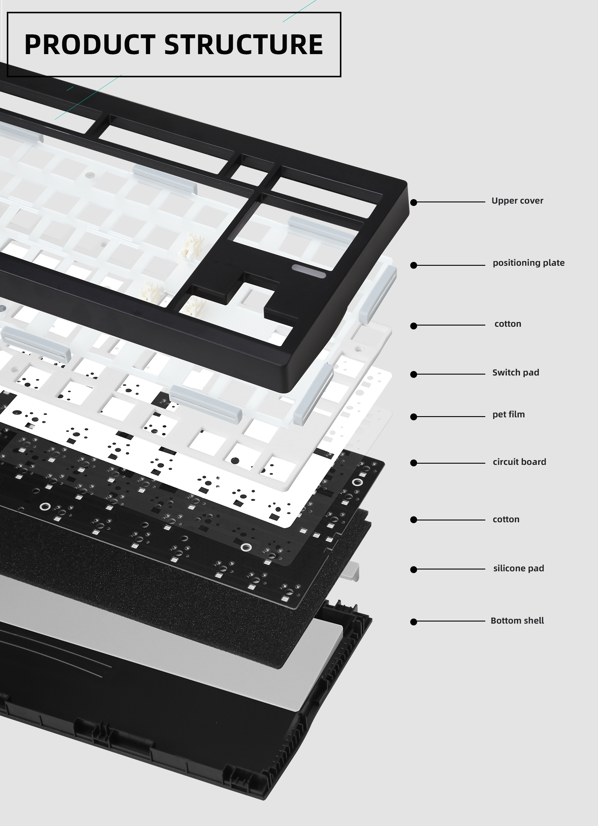 ZUOYA GMK87-L KIT de clavier mécanique 3 modes sans fil Bluetooth joint échangeable à personnalisation clavier KIT de clavier de jeu