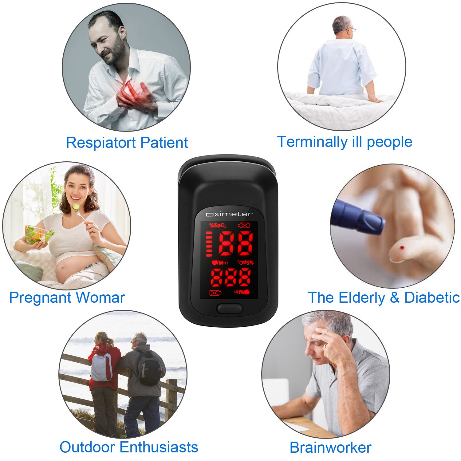 Pulse Oximeter Finger oximetro OLED Display Fingertip oximeters Blood Oxygen Pulse Rate Monitor Portable Family Travel Oximeter