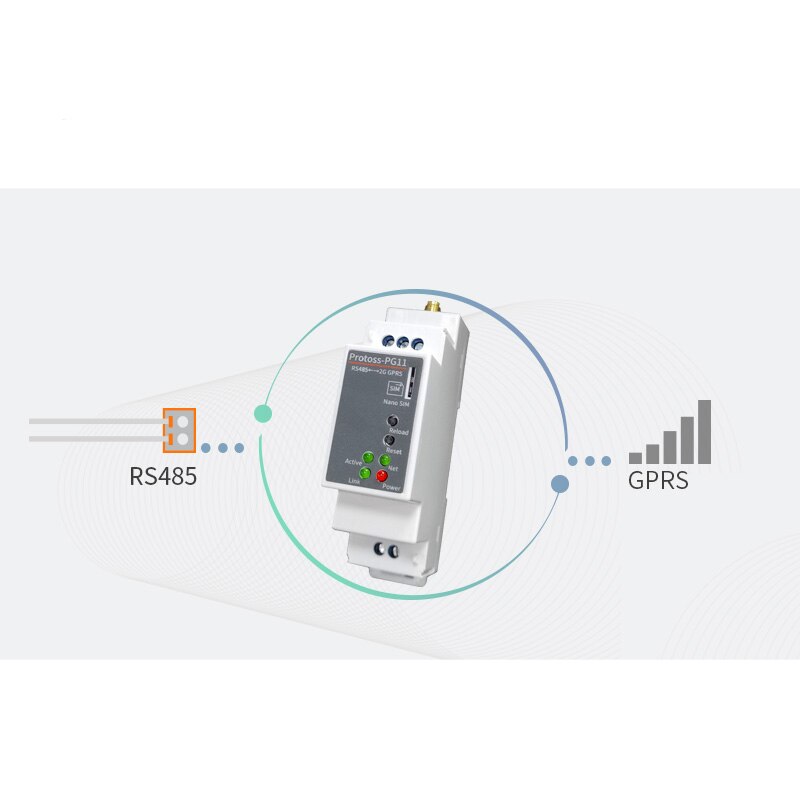 DIN-Rail Serial port RS485 to 2G GPRS GSM converter device server Protoss-PG11 AC110V~220V or DC Support Modbus TCP to RTU