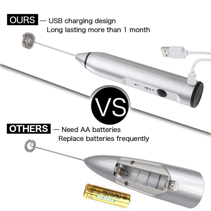 USB elektryczny spieniacz mleka ręczny ekspres robić kawy z 2 stal nierdzewna stalowa sprężyna Eggbeater potężny elektryczny spieniacz mleka