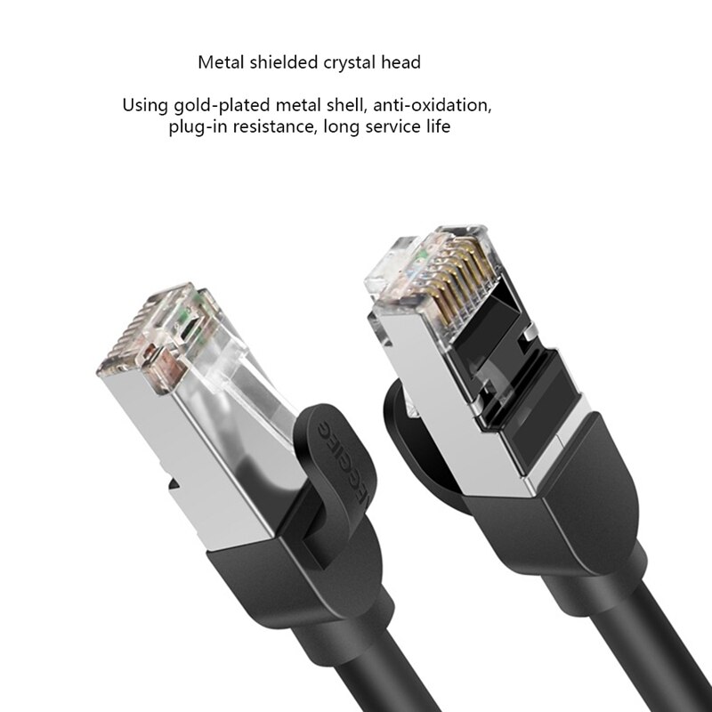 VEGGIEG Cable de red Gigabit de doble blindaje RJ45 categoría 6, cabeza chapada en oro blindada de monitoreo-20M