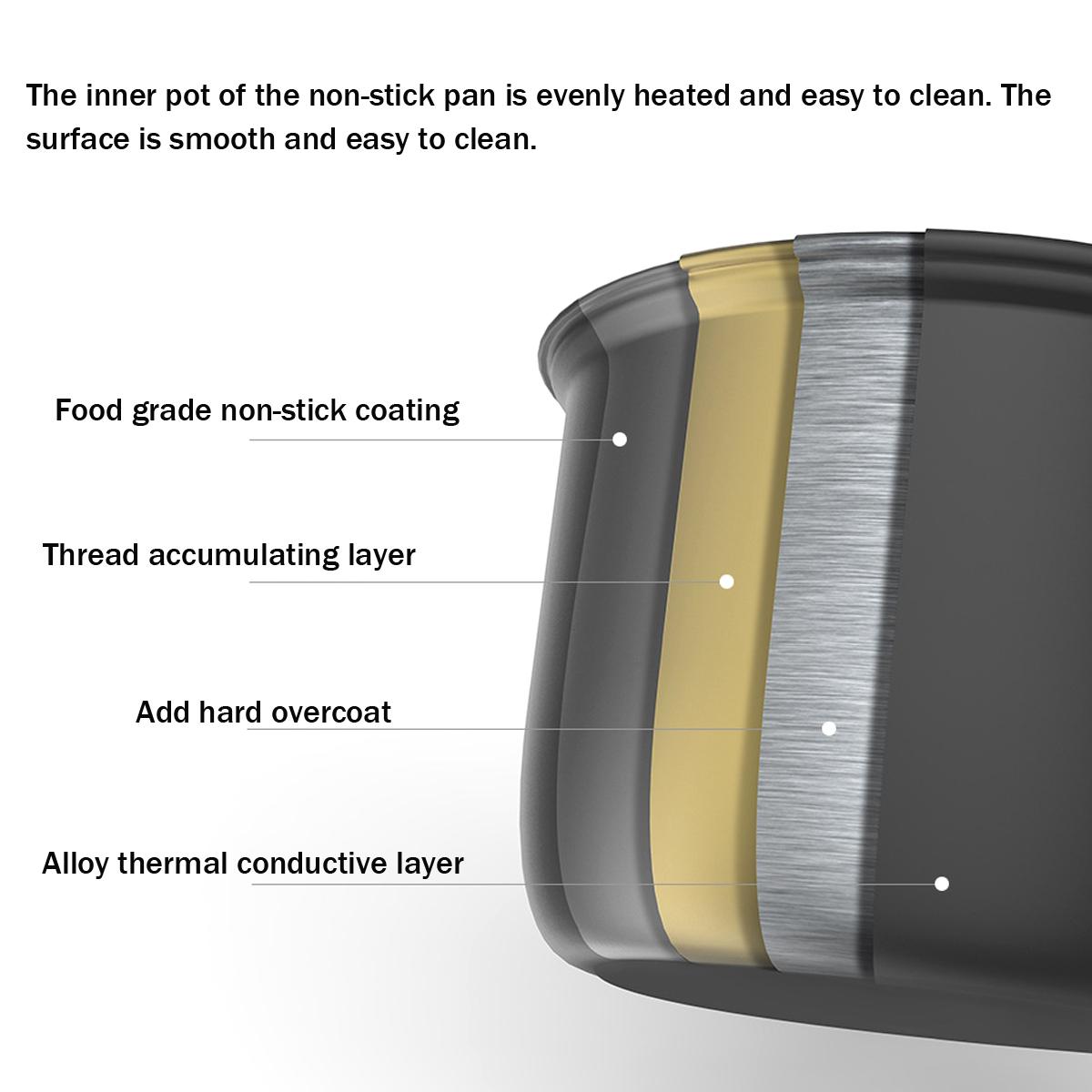 1Set 1.2L Mini Electric Rice Cooker Intelligent Automatic Household Kitchen Cooker 1-2 People Small Electric Rice Cookers