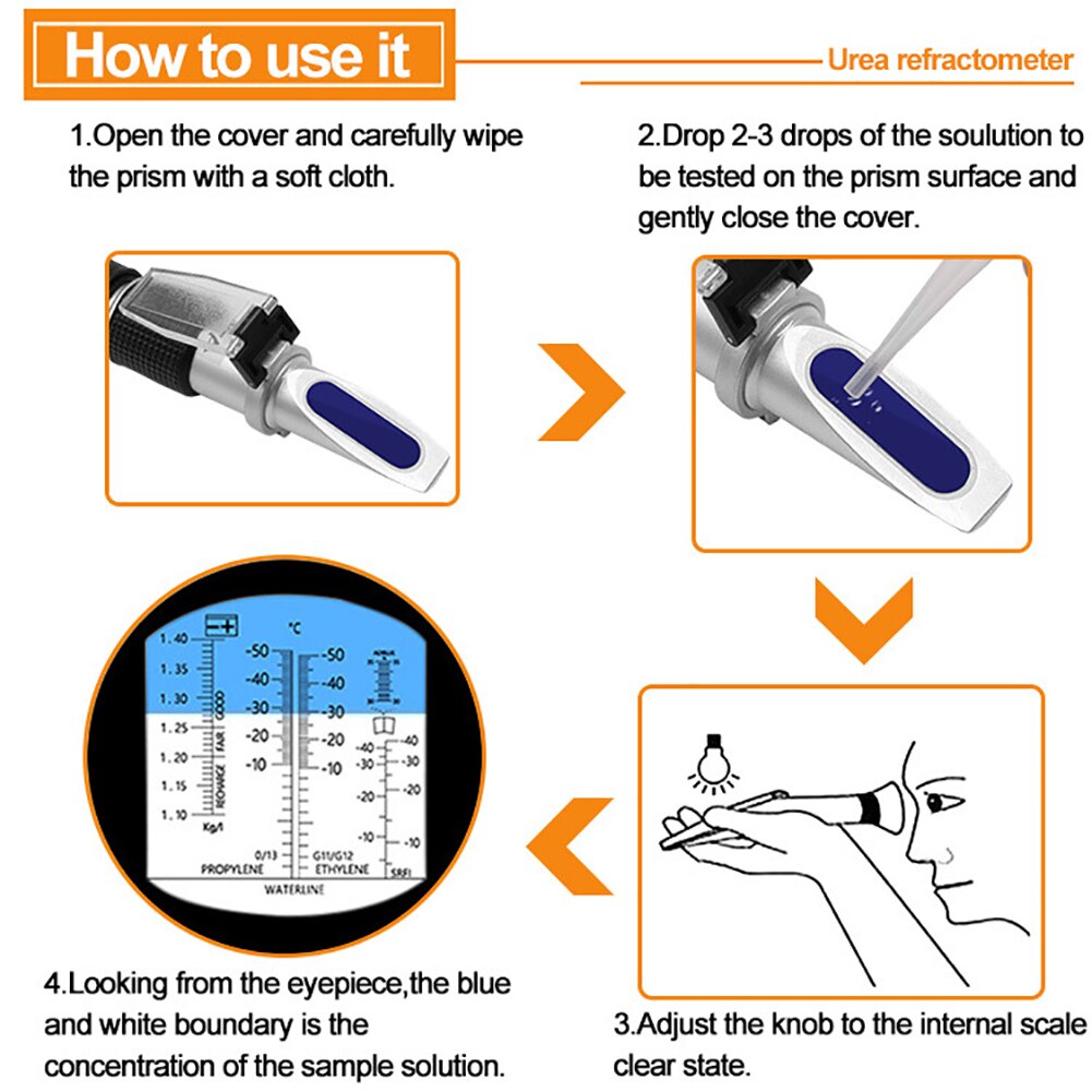 Automotive Antifreez Refractometer Freezing point Urea Adblue Battery fluid Glass water tester meter ATC Tool