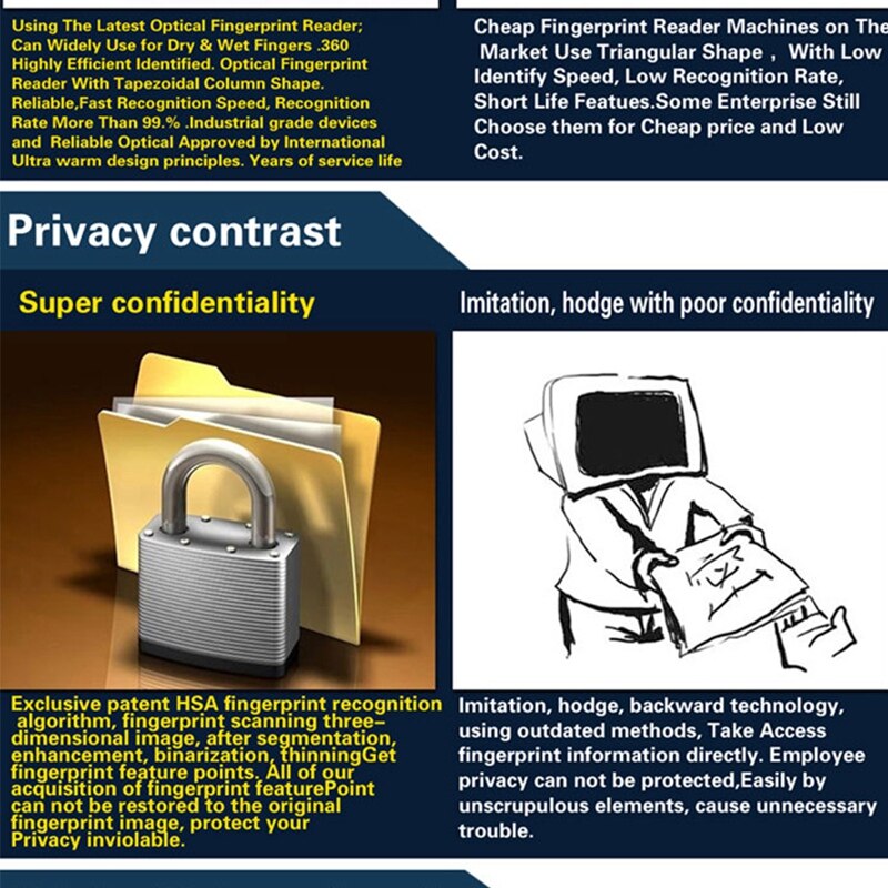 2.4 Inch LCD Display Biometric Fingerprint Password Attendance Machine System Checking-in Recorder Time Clock