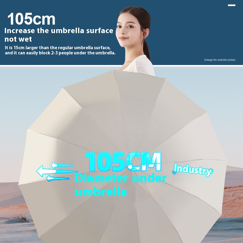 Paraguas UPF50+ a prueba de viento para mujeres/hombres, sombrilla con protección UV automática, paraguas compactos y resistentes para viajes de negocios, resistentes al viento