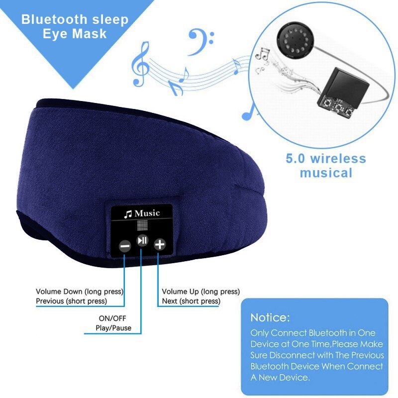 Sleep Eye Patches Headphones Bluetooth 5.0 Eye Mas... Grandado