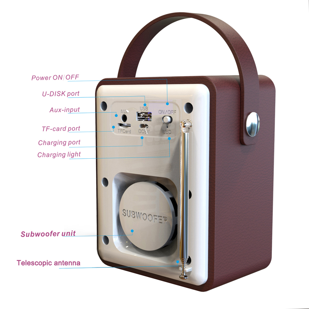 Bluetooth 4.2 Wooden DAB Radio Digital DAB/DAB+ FM... – Grandado