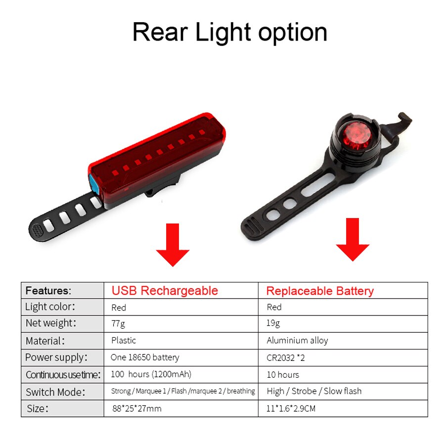 NEWBOLER 800LM Taschenlampe Für Fahrrad T6 Zoom LED Scheinwerfer USB Ladung Fahrrad Front Licht Set Wasserdicht Rücklicht Bike Accessorys