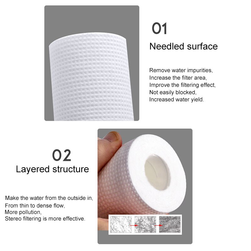 10 Uds. De 10 pulgadas (10 ") agua Pre filtro núcleo PP algodón para 1 micrón/5 micrones