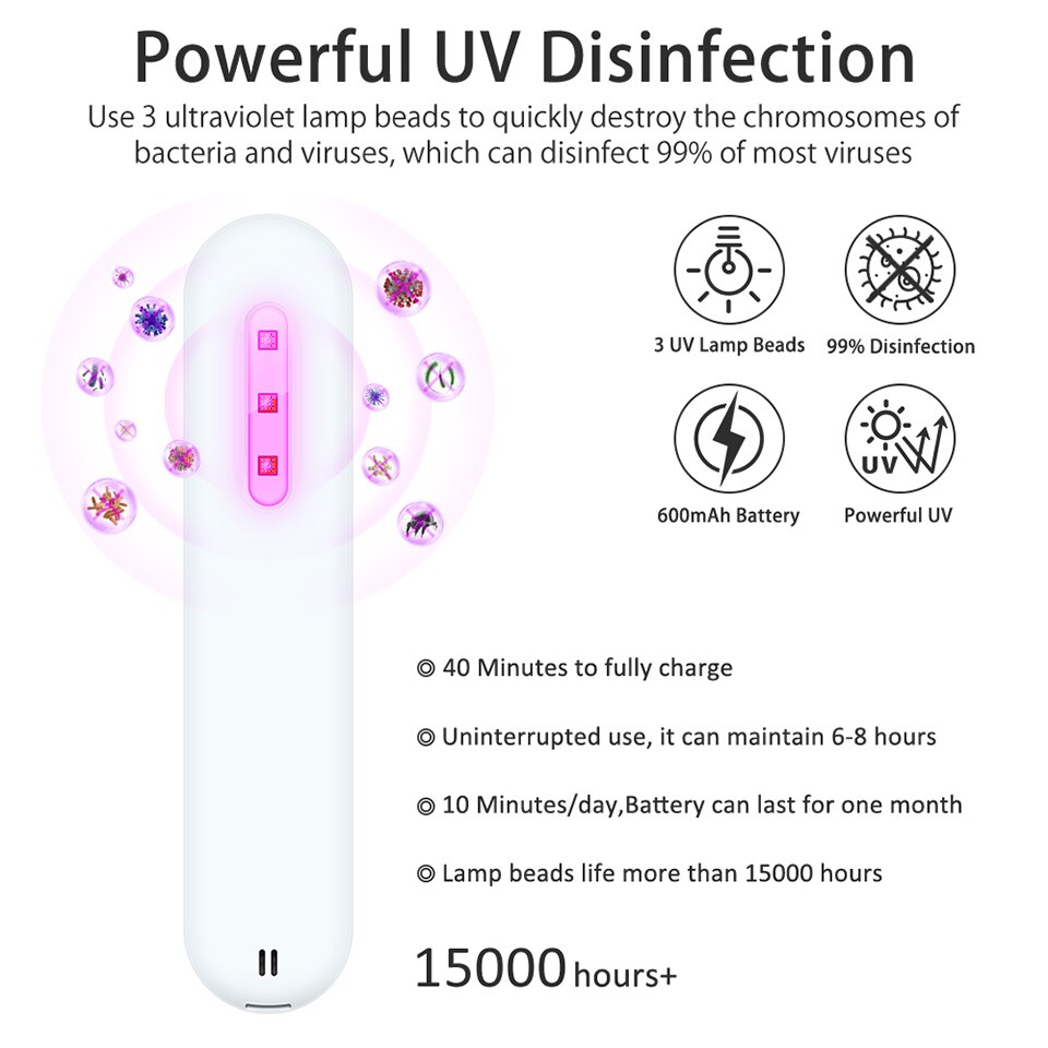 Draagbare Uv Licht Sterilisator Handheld Desinfectie Stok Oplaadbare Uvc Sanitizer Lamp Wc Uv Licht Makeup Brush Cleaner