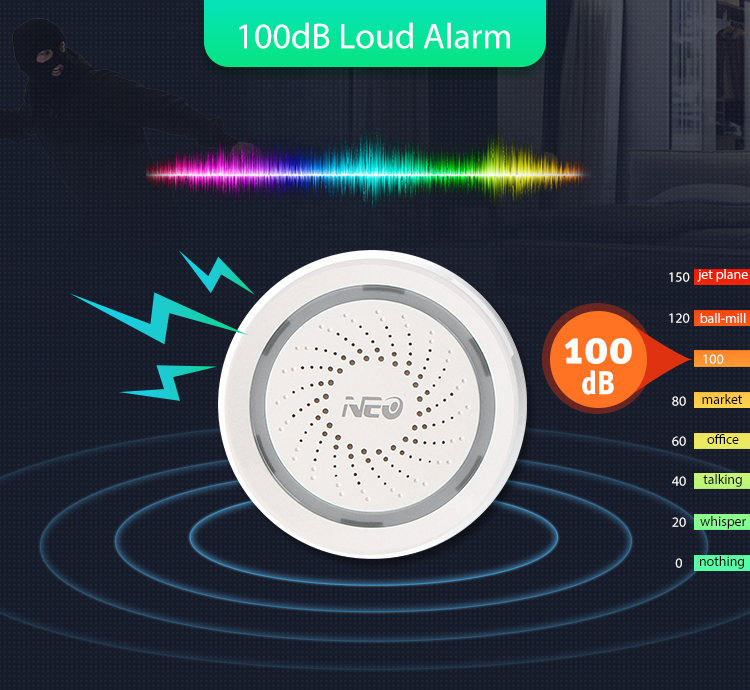 Wireless Smart Wifi Siren Alarm Sensor App Notification Alerts Plug And Play No Hub Required
