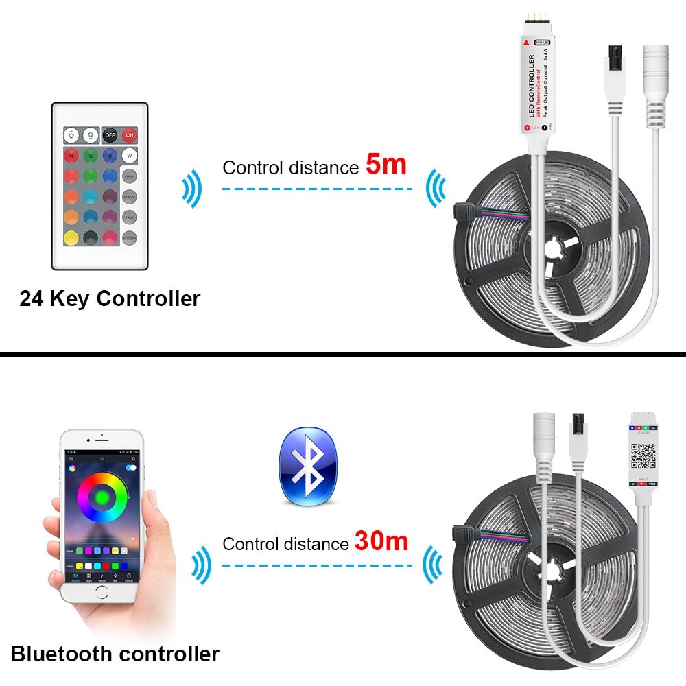 Bluetooth led strip lys 20m rgb 5050 smd fleksibelt bånd vandtæt rgb led lys 5m 10m tape diode  dc 12v bluetooth kontrol