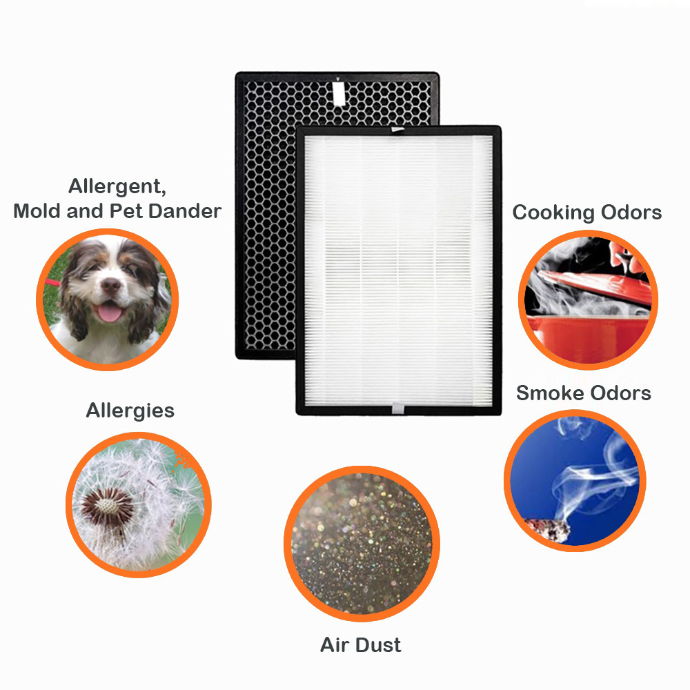 Filtro HEPA de repuesto y filtro de carbón para purificador de aire iClima, LUX-8000W