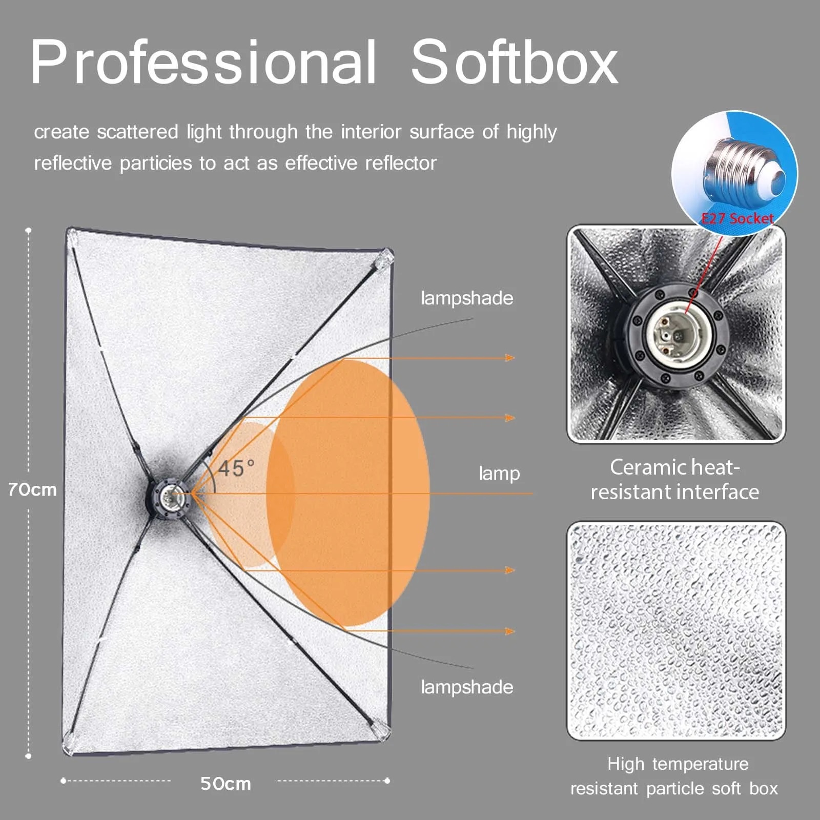 Softbox-bombilla LED de 3200K-5500K, ahorro de energía, brillo ajustable, montaje E27 con Control remoto para estudio de fotografía