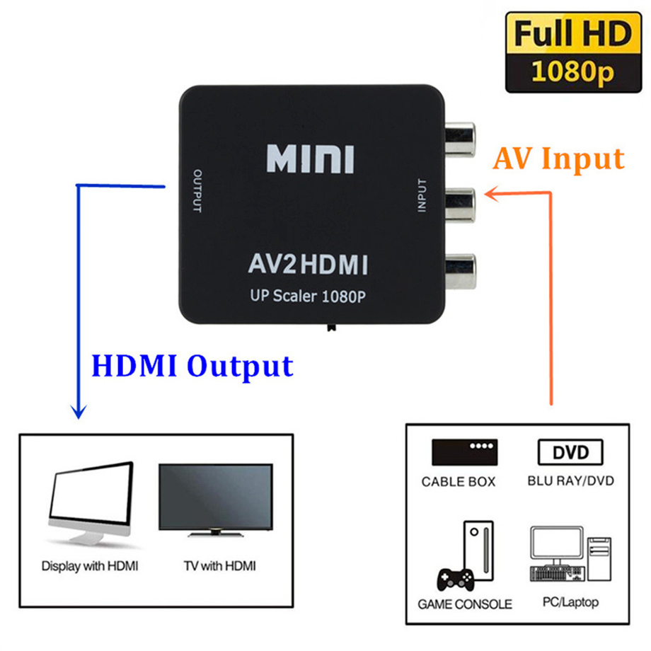 AV2HDMI-Compatible RCA AV/CVSB L/R Video to HDMI-compatible AV Scaler Adapter HD Video Converter Box 1080P Support NTSC PAL