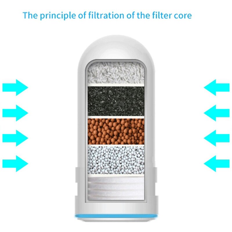 3Pcs Reusable Faucet Mount Filter Cartridge Washable Tap Water Purifier Cartridge Water Filter Cartridges