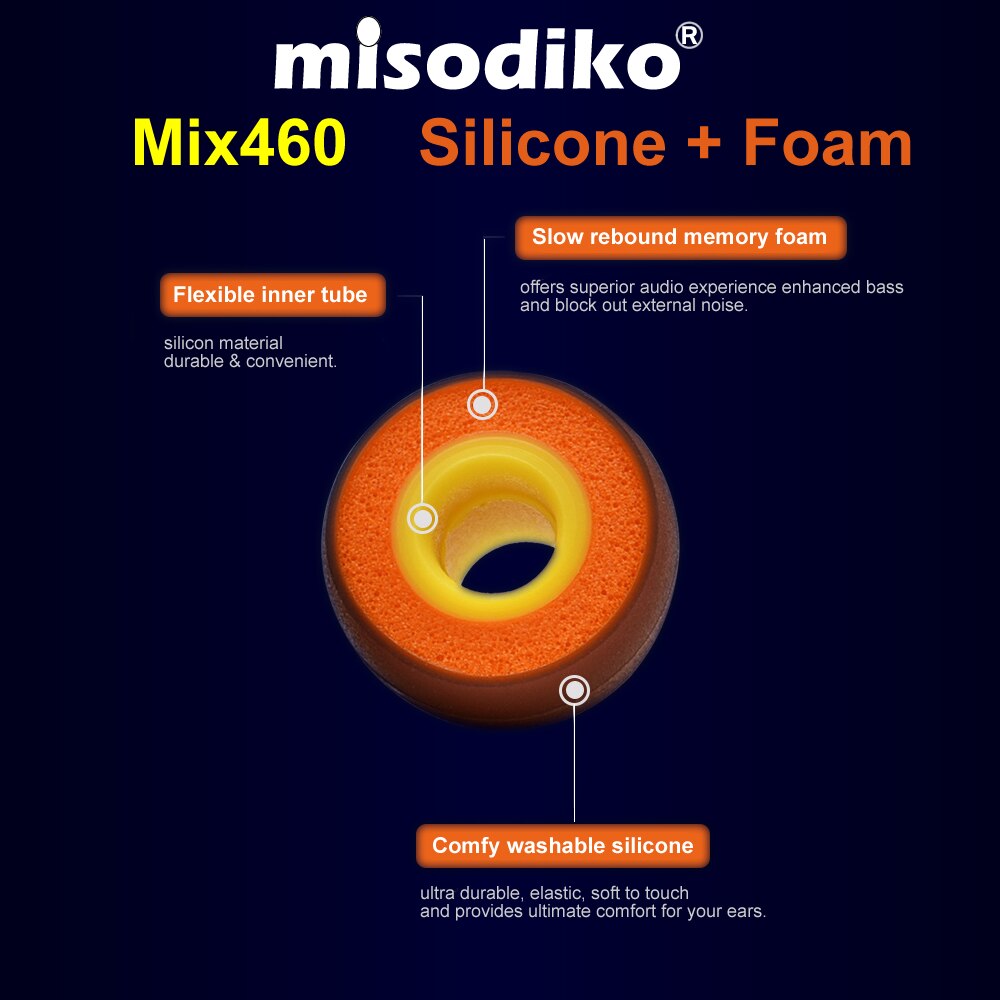 misodiko Mix460 Earbuds Ear Tips Eartips for Jaybird X4 X3 X2, BlueBuds X, Freedom 2, F5/ 1MORE/ Sony MDR XB55AP XB75AP EX650AP