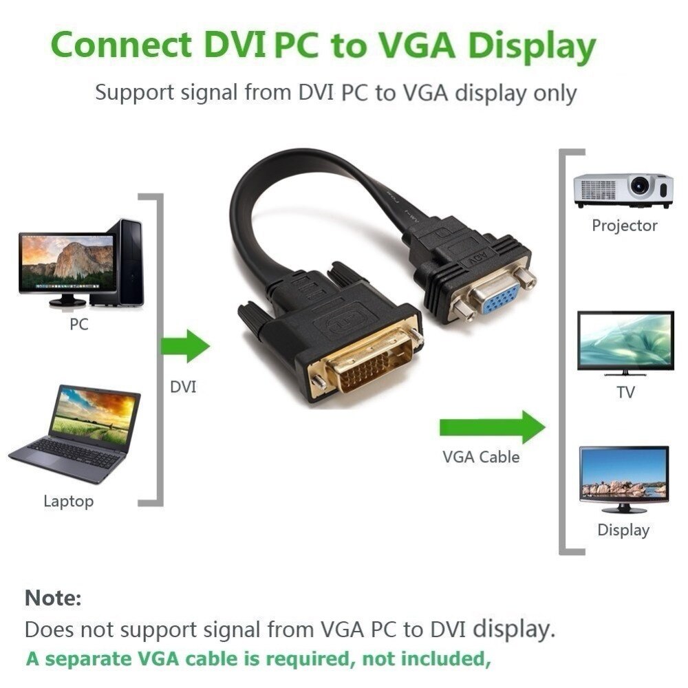 DVI D VGA cable Active DVI-D Dual Link 24+1 male to VGA Female Video with Flat Cable Adapter Converter 1080P For Projector TV