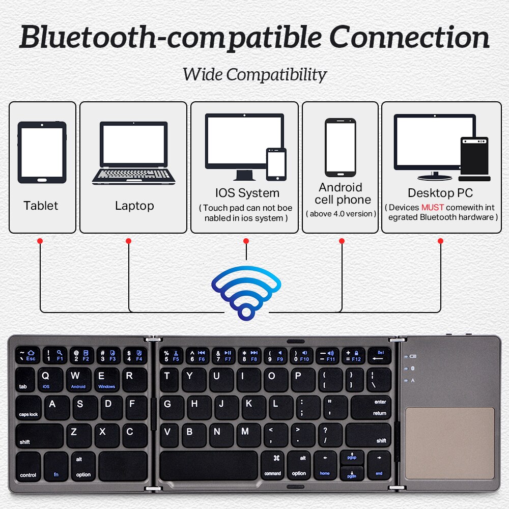 English B033 Mini Folding keyboard With Touchpad Wireless Bluetooth-compatible Keyboard For ipad Phone Tablet Bluetooth Keyboard