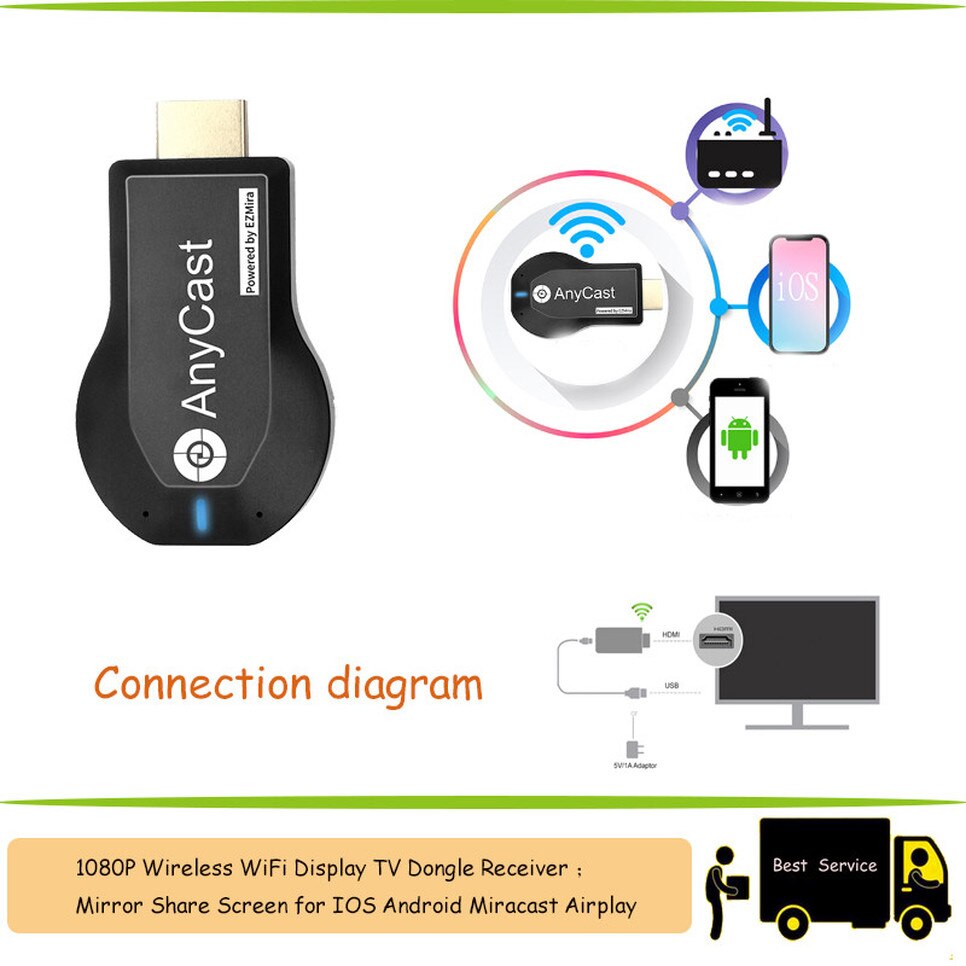 BGGQGG M2 Plus 1080P HDMI TV Stick Wifi Display TV Dongle Receiver Anycast DLNA Share Screen for IOS Android Miracast Airplay