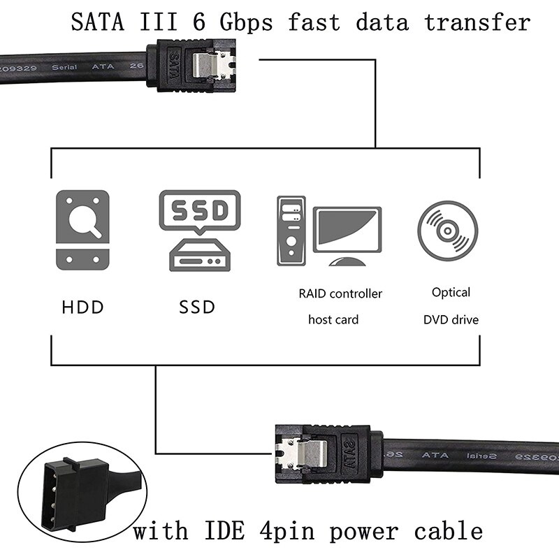 2 Pcs SATA 6G Data Cable, SATA Power 2-In-1 Extension Cord,LP4 IDE to SATA 15P Female with Serial ATA III 7 Pin Female