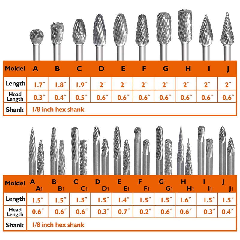 30PCS Double Cut Carbide Burr Set, 1/4Inch Head Length Rotary Tool Cutting Burrs+1/8Inch Tungsten Solid Die Grinder Bits