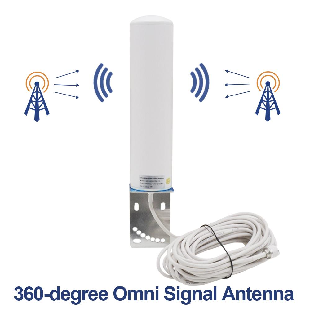3g 4g buitenantenne 12 dbi met 5m/10m kabels en n-mannelijk voor gsm cdma dcs wcdma modem router