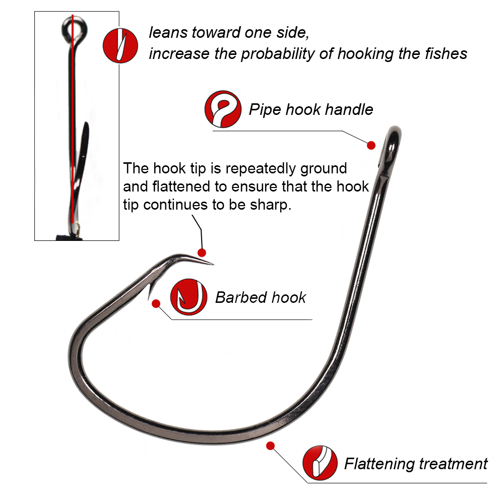 Elllv 50pcs 1/0 - 8/0 Saltwater Fishing Octopus Circle Hooks Carbon Steel Barbed Hook Snapper Flasher Sabiki Rigs Tying Hook