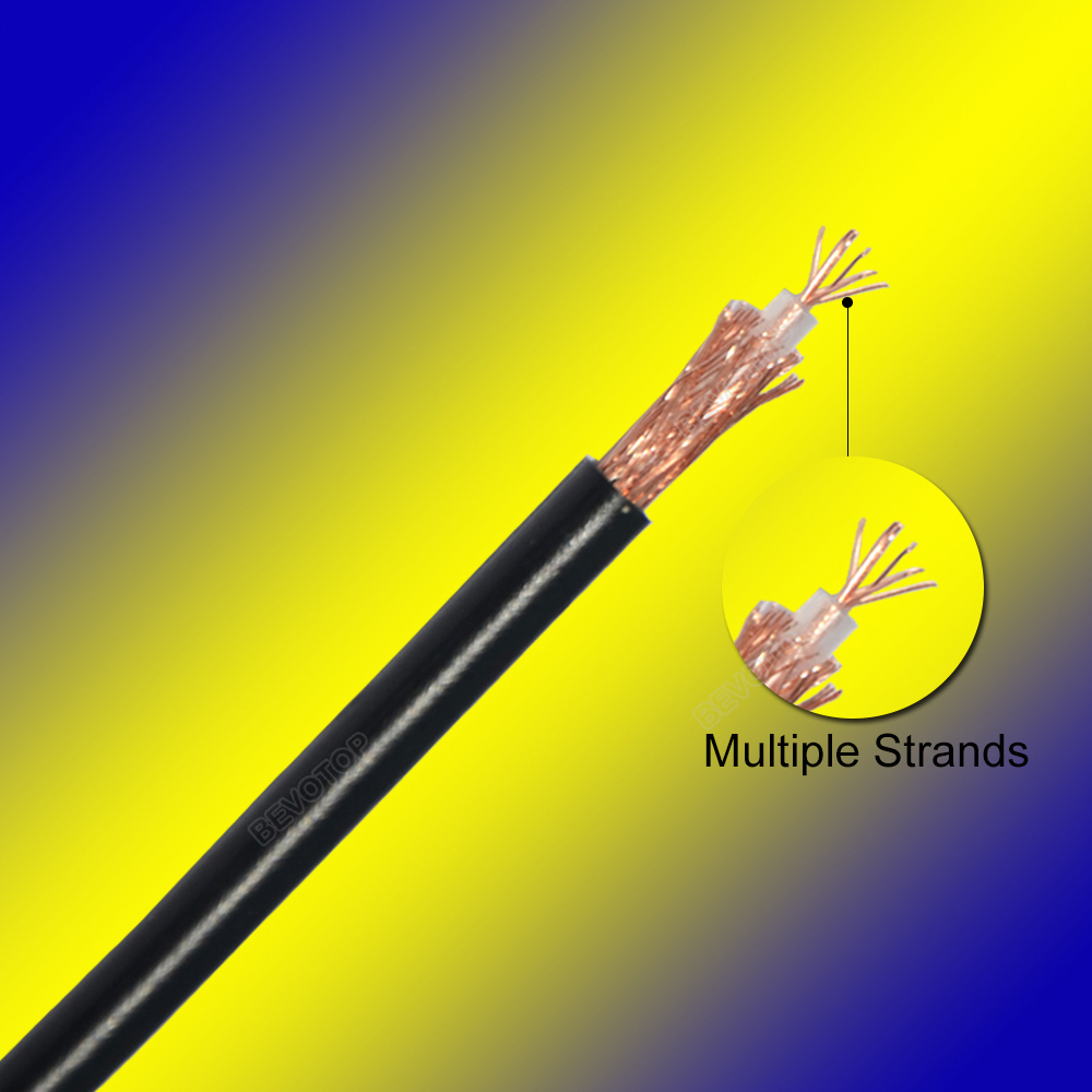 Cable RG174 Cables RF Coaxial 50 Ohm conector RG-174 Cable de un solo hebra/múltiples hebras 5M 10M 20M 30M 50M: Gris oscuro / 2P
