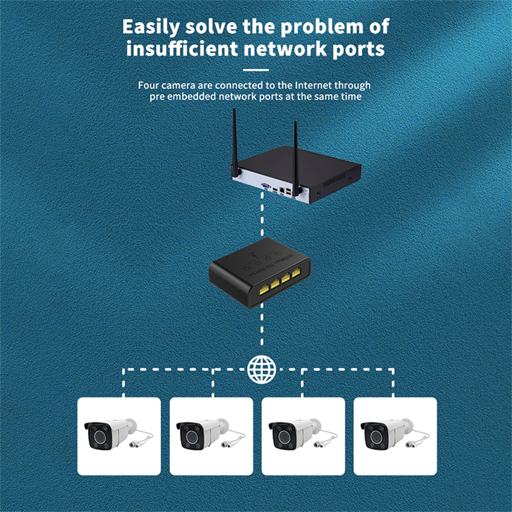 Ethernet-splitter 1 to 4, 1000 mbps højhastigheds-ethernet-kabelsplitter, gigabit  rj45 lan-netværksforlænger til cat 8/7/6/5e/5 -kabel
