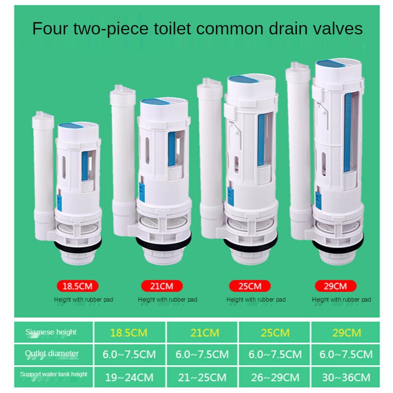 Toilet Tank Splinched Drainage Drukspoelers Closestool Twee Knop Outlet Stortbak Vervanging Fittings Badkamer Armatuur