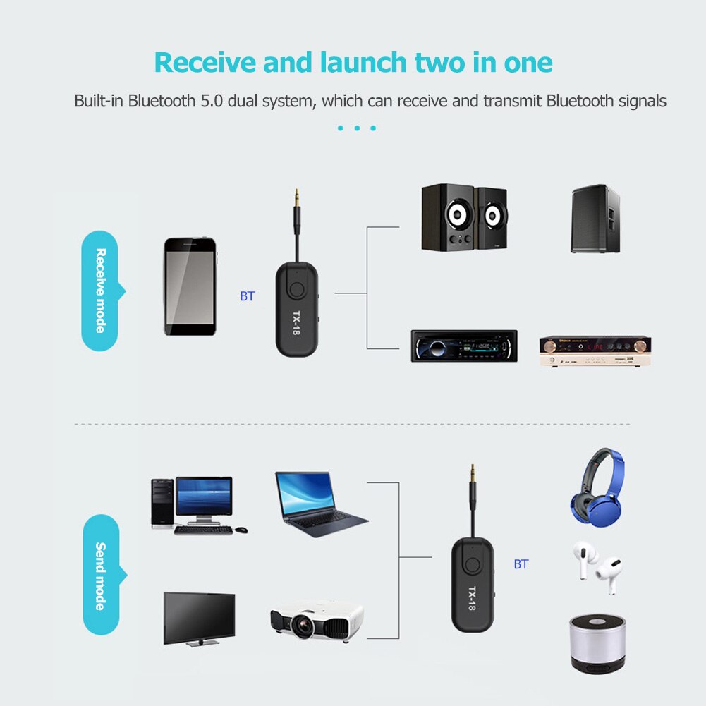 Mini TV PC Kit Wireless Adapters 2 in 1 Bluetooth 5.0 Adapter Dongle Transmitter Receiver for Car TV Speaker