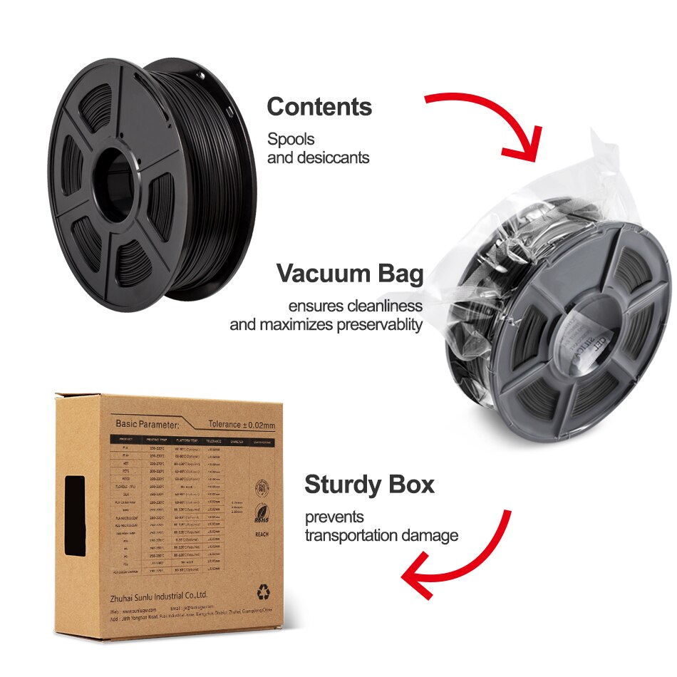 1.75MM 1kg/2.2lbs PLA 3D Printer Filament PLA Material for 3D Printer Plastic High strength suitable for FDM3D Printers