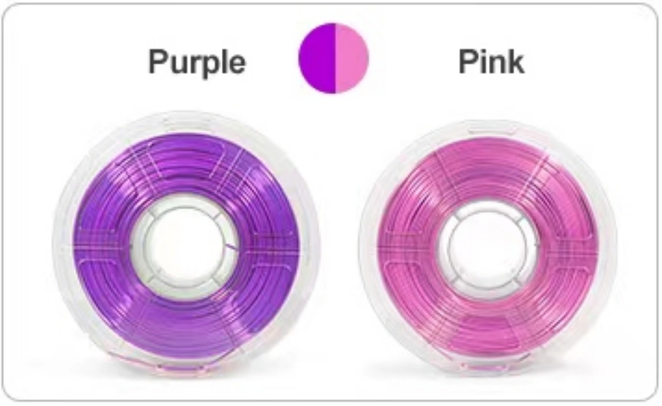 Filamento di seta PLA a dovuto colori 1kg fascio da 1.75mm, filamento a doppio colore, filamento 3D di coestrusione, cambio colore PLA di seta ogni pollice