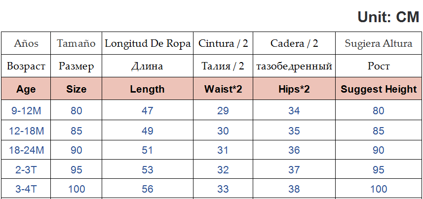 1 2 3 4 Y freundlicher Jungen Kurze Denim Overall Sommer Neue Baby Beiläufige verlieren Kurze Overall Baby Junge Hosenträger kurze Hose