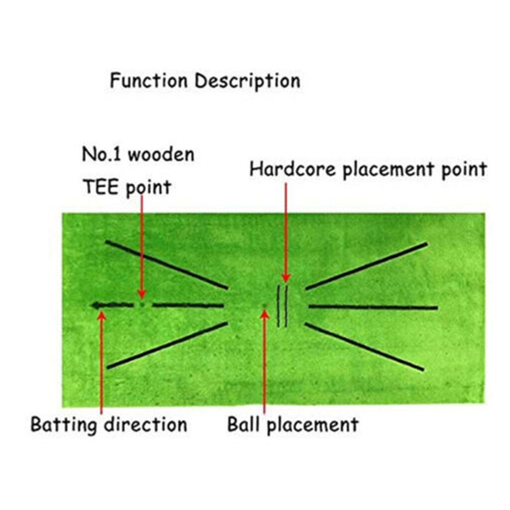 Golftræningsmåtte, svingdetektering batting minigolf træningshjælpsspil, bærbar golftræningsmåtte til hjemmet