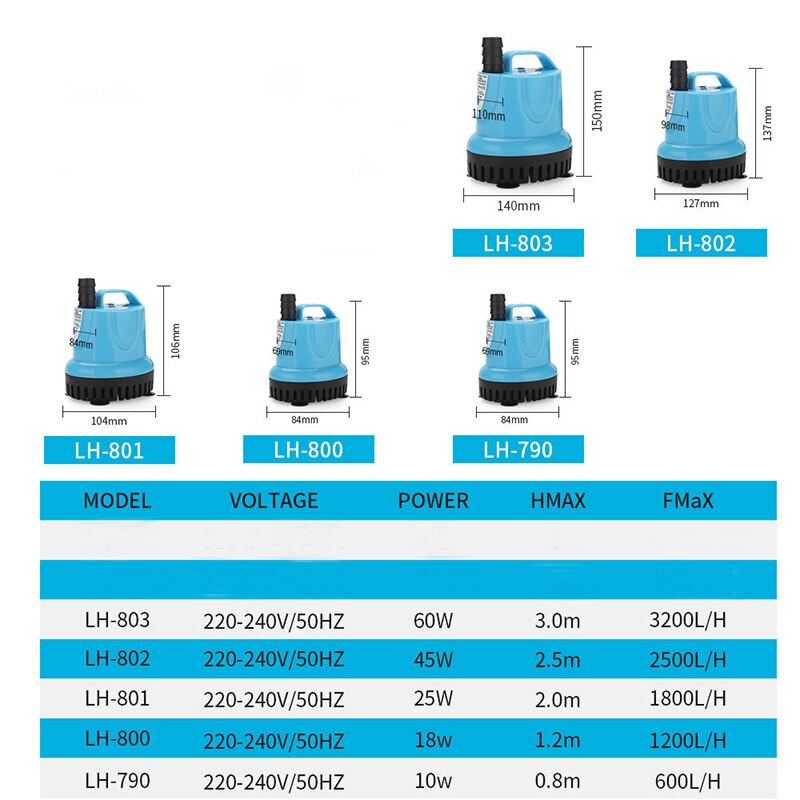 10/18/25/45/60/85/105W 600-4500L/H Submersible Water Pump 220V Aquarium Fish Pond Tank Spout Marin Temperature Control Clean
