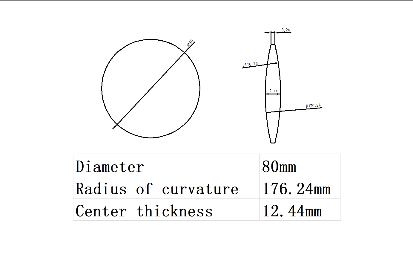 Lentille optique lenticulaire K9, verre blanc, loupe, projecteur fait maison, industrie physique, accessoires d'expérimentation, lentilles, 80mm