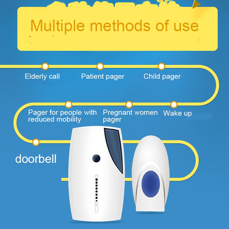 Spot Draadloze Deurbel Draadloze Afstandsbediening Deurbel Home Security Gebruik Smart Deurbel Wit Hogard