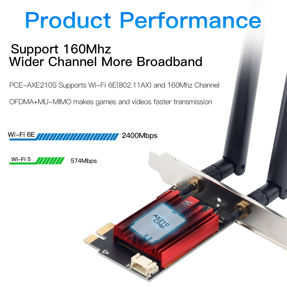 Fenvi-Adaptador Tri-Band Sem Fio, Wi-Fi 6E, AX210, PCI-E, 2.4G, 5G, 6Ghz, Compatível com BT 5.3, 802.11AX, Cartão de Rede Wi-Fi para PC, Win 10, 11