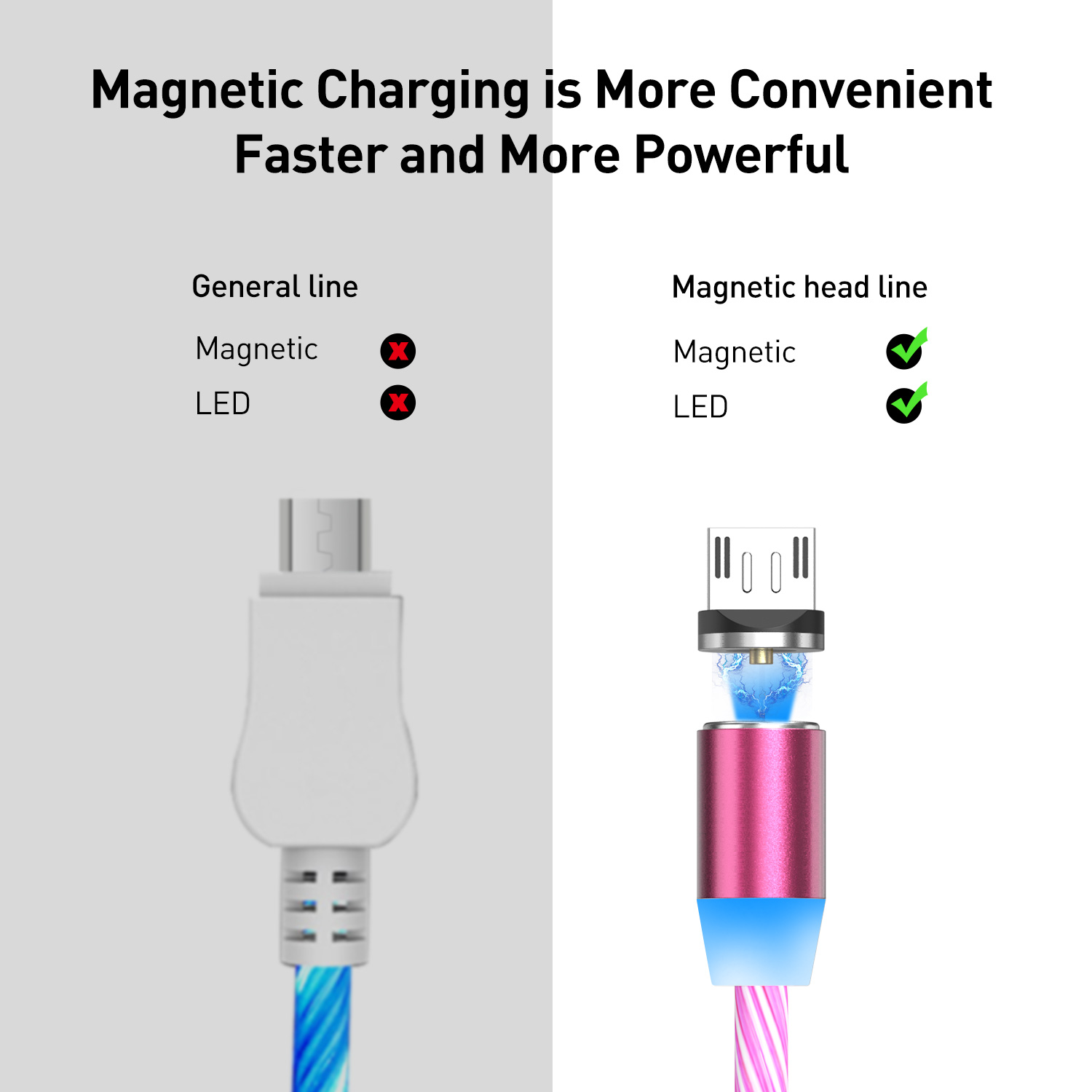 Cabo usb magnético de led uslion para celular, fio para carregador com micro usb tipo c para carregamento rápido para iphone samsung s10