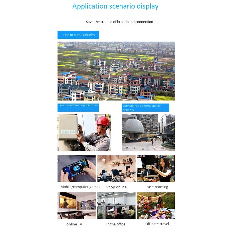 4G LTE CPE/Router 300Mbps Gateway Unlocked Wifi Router 4G LTE FDD TDD RJ45 Ethernet Ports&Sim Card Slot US Plug