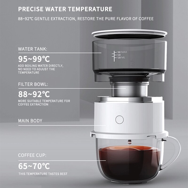 Drip Coffee Maker Portable Drip Coffee Pot Coffee Brewer Auto Coffee mechine for Home&amp;Travel