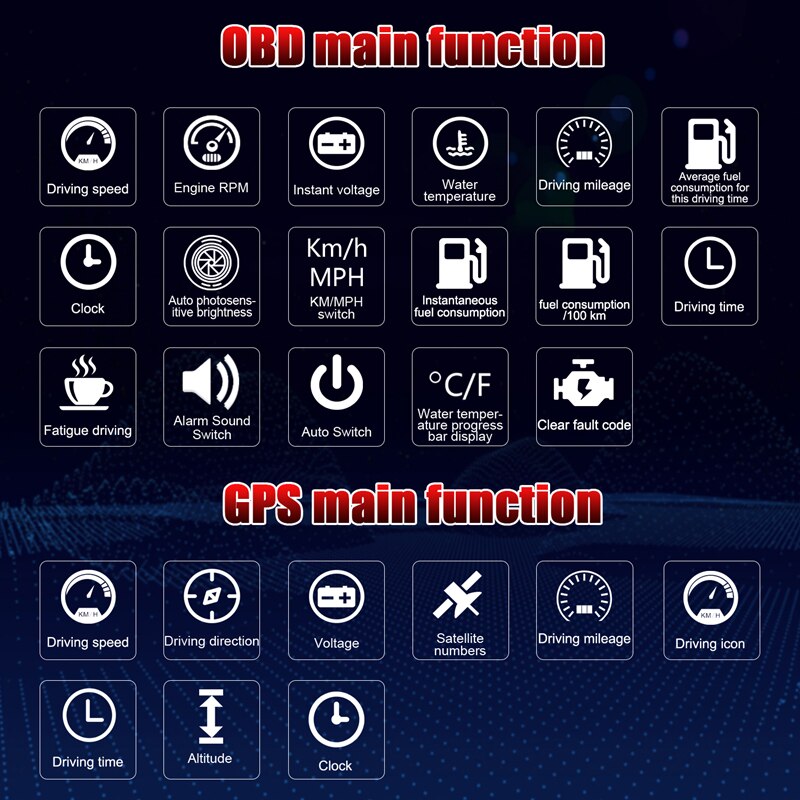 Head-up Display 4 "Universal Car Hub OBD2 / GPS Display Car Projector Car Speed Windshield Navigation OBD Speed Meter Hud D2500