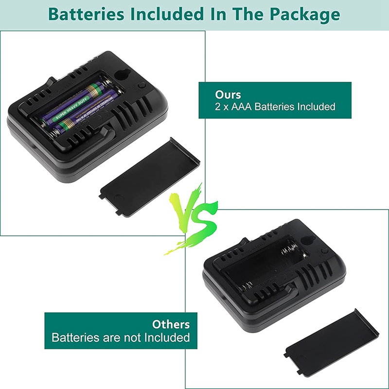 Humidity Gauge 2 Packs Temperature Humidity Monitor for Home Mini Room Thermometer Indoor Thermometer and Humidity Gauge